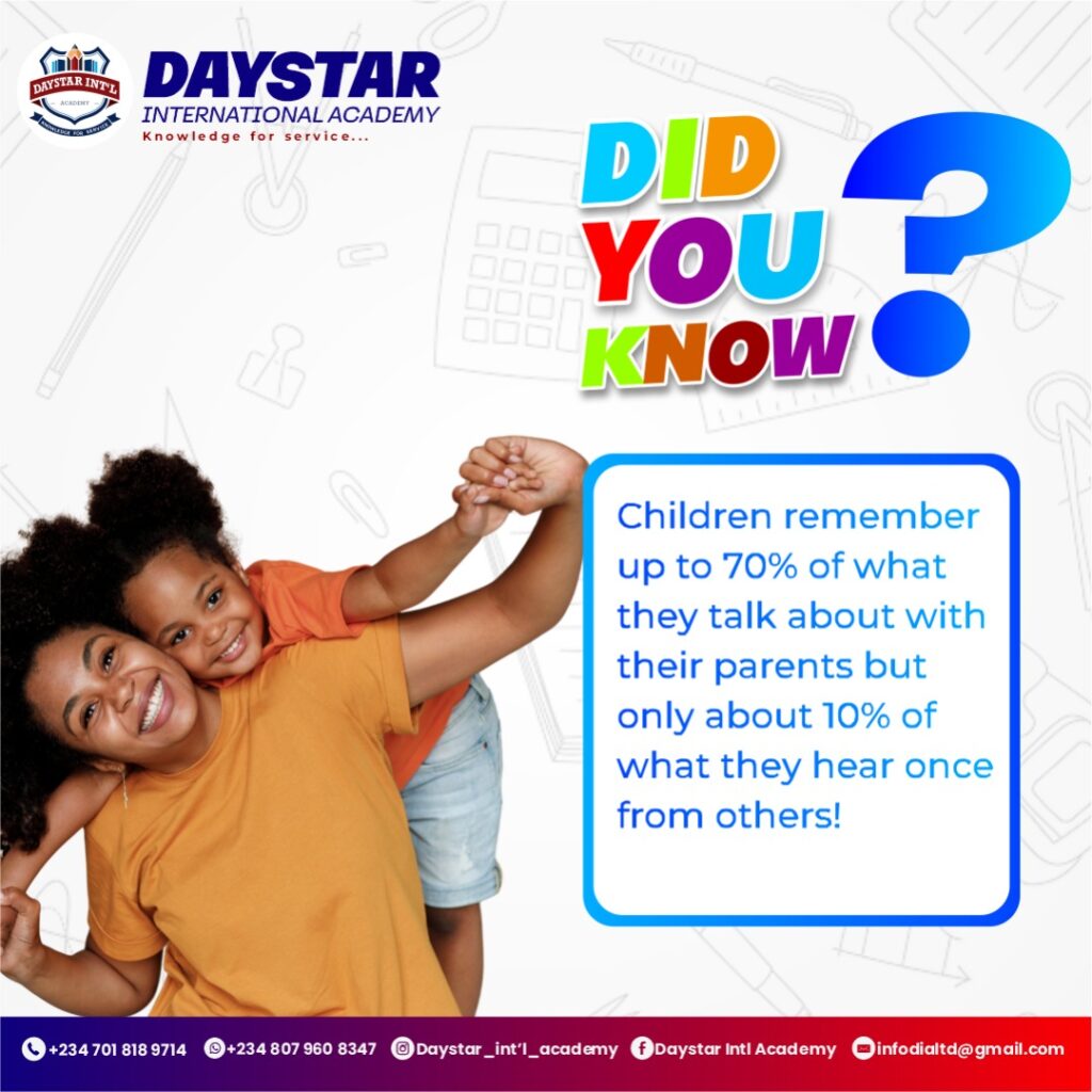 Did you know?