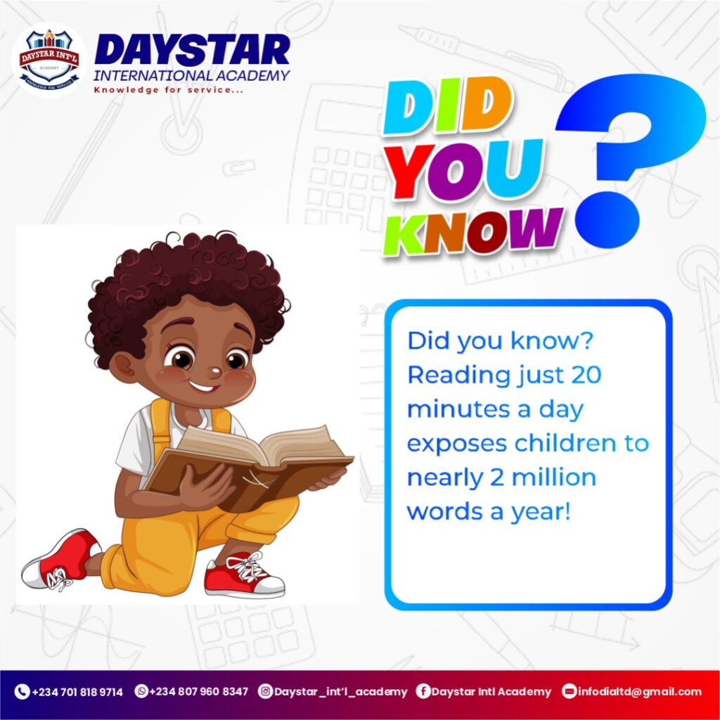 📚 Did you know? Reading just 20 minutes a day exposes children to nearly 2 million words a year! That’s a powerful way to build strong language skills. Encourage daily reading, it’s a gift that lasts a lifetime.